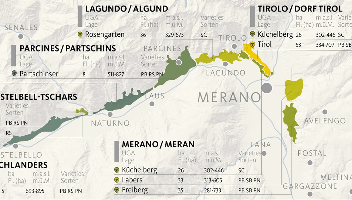 All geographical units at a glance